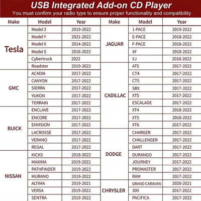 Car Portable Usb Integrated Add-on Cd Player For Android Nav