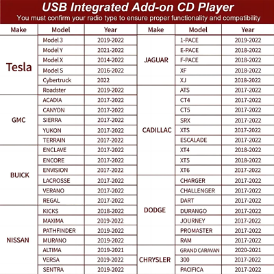 Car Portable Usb Integrated Add-on Cd Player For Android