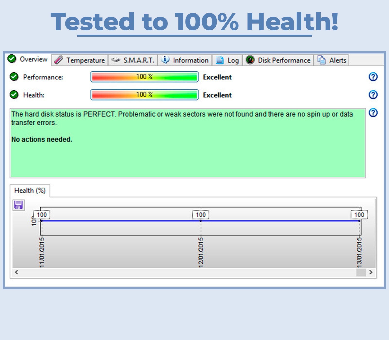 Dell Seagate ST1000NM0023 1TB 7200RPM 128MB Cache 3.5" SAS Server HDD Hard Drive