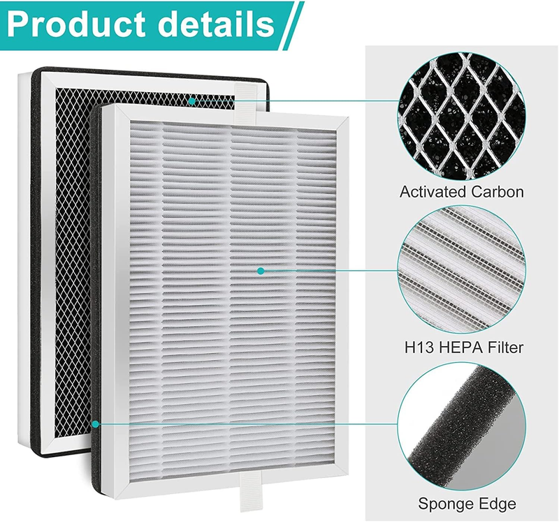 MA-25 Replacement H13 HEPA Filters (2 Filters),Compatible with Medify MA-25 Air