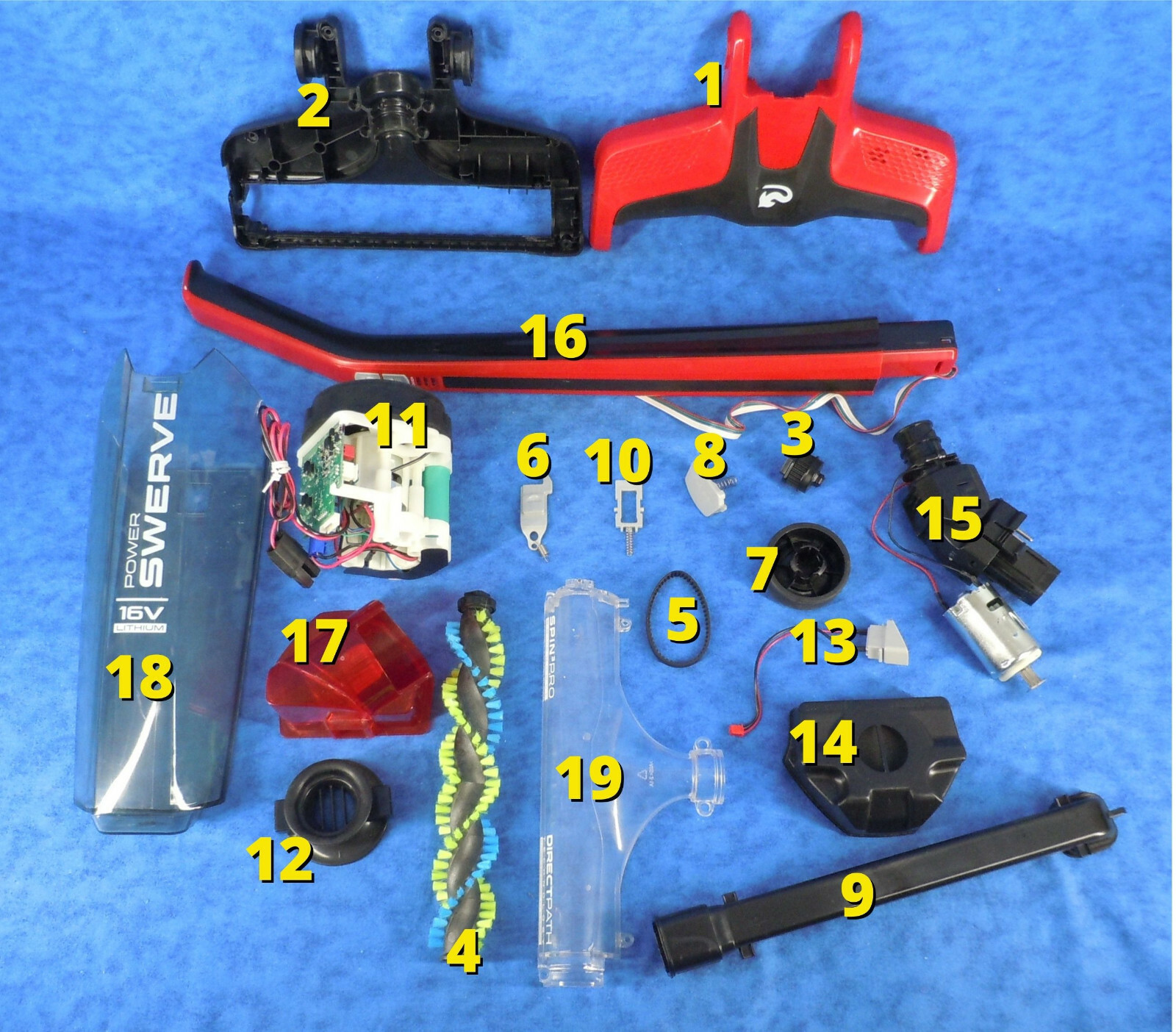 Dirt Devil Vacuum Parts | Vacuumparts