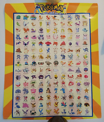 Official Nintendo 1999 Pokemon '150 Characters' Shop Display Poster 50x40cm