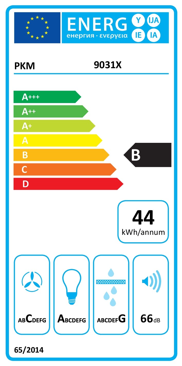 EEK:B Energieeffizienzlabel