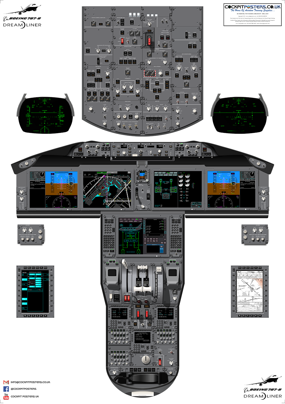ボーイング787 Boeing 787 Dreamliner   非売品ポスター ボーイング787 Boeing 787 Dreamliner 非売品ポスター