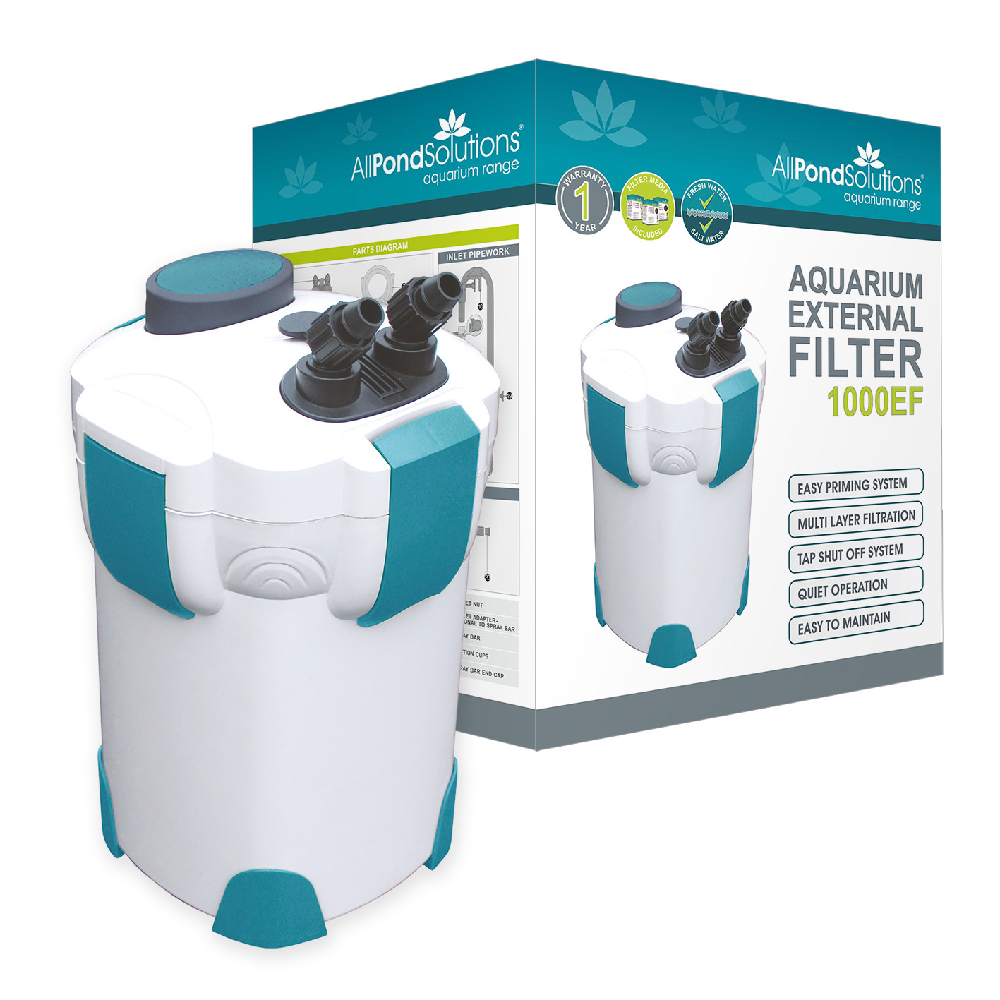 Ext filter. Фильтр aqua one nanoflow 150. aqua solid фильтр 1000l/h. all pond solutions aquarium fish tank external canister filter купить. напорный фильтр allpond solution.