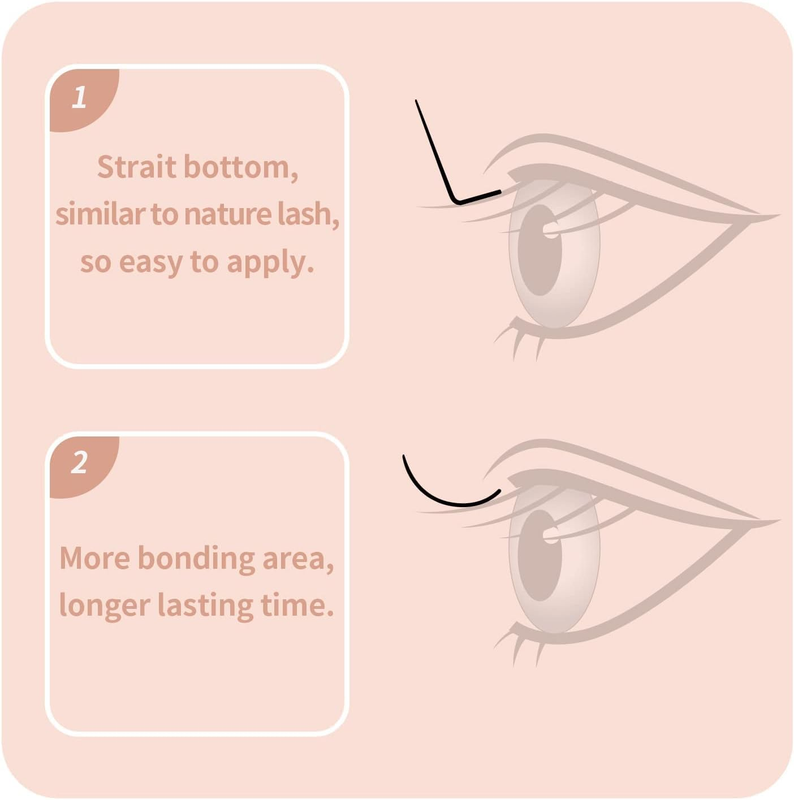 L/LC/LD/LU(M) Curl Individual Eyelash Extension Natural Synthetic Mink Matte Bla