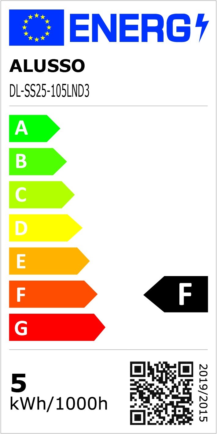 Clasificación energética:F