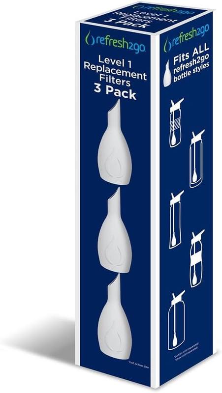 Replacements (3-pack)