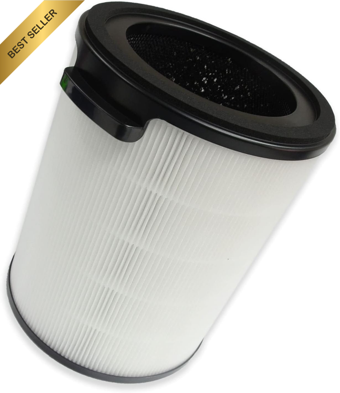 FY2180 Replacement Filter Compatible with PHILIPS 2000I Series Air Purifier AC29