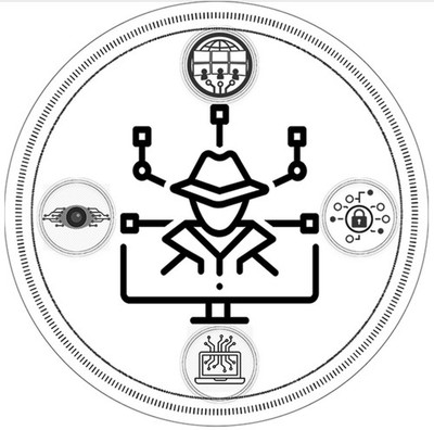 Cyber Defense and Intelligence Center Inc