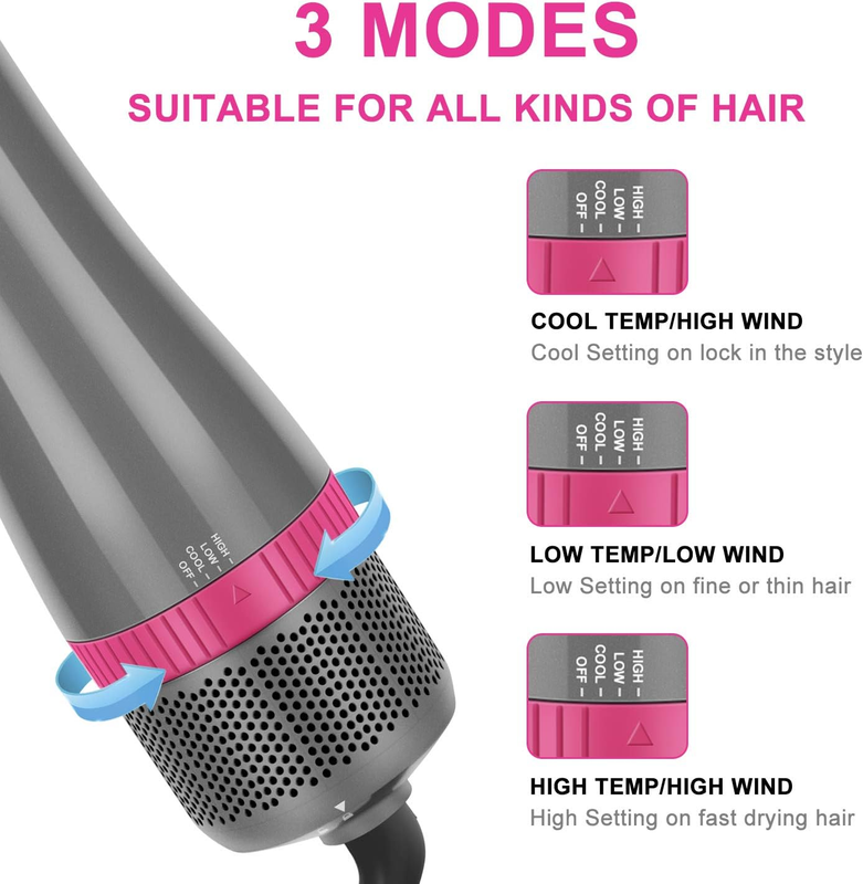 IG INGLAM 4 in 1 Blowout Brush, Negative Ion Detachable Hair Dryer & Styler Volu