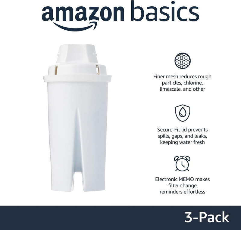 Replacement Water Filters for Pitchers, Compatible with Brita Water Pitchers & D