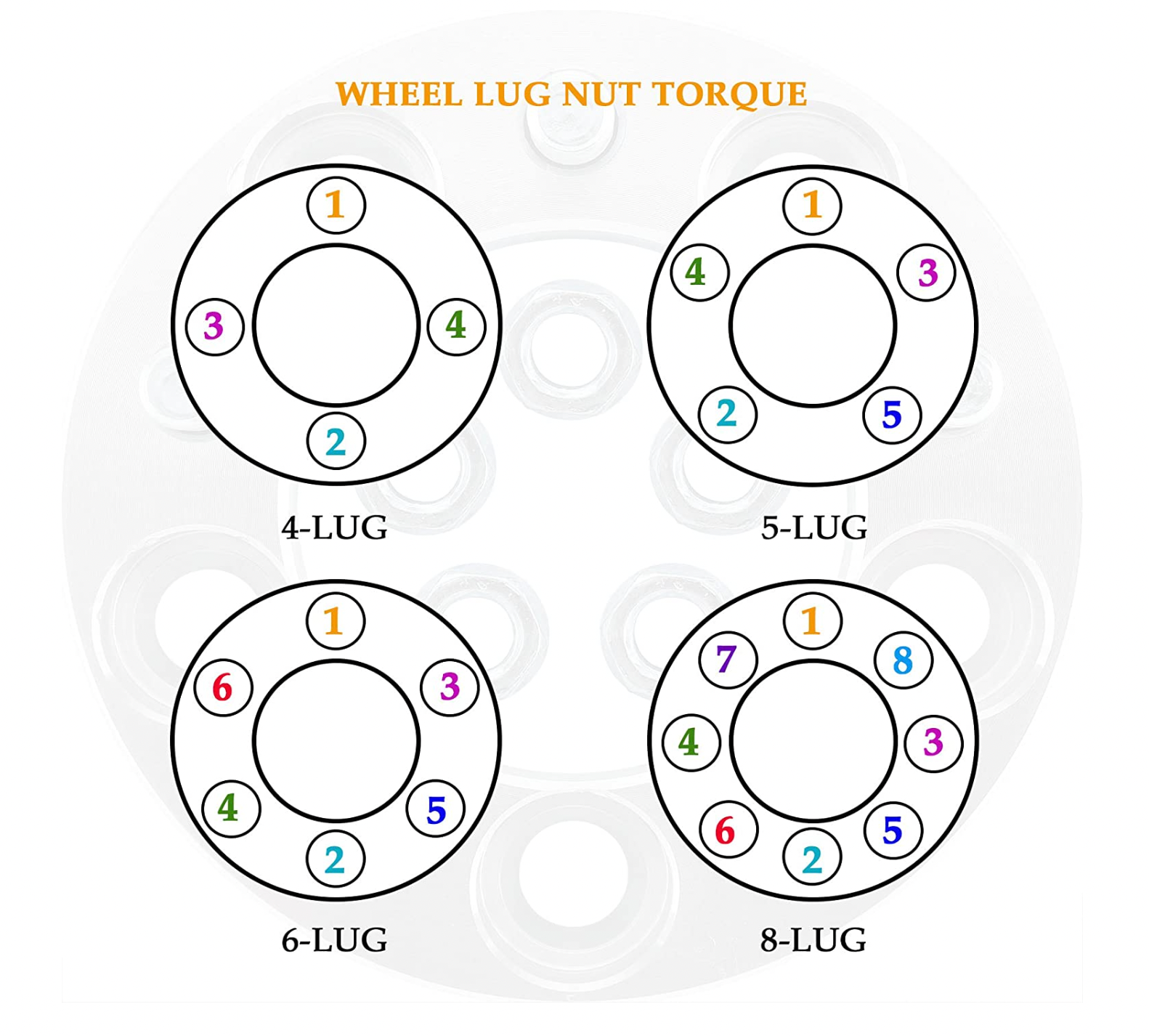 4pc 5x4.5 or 5x4.75 To 5x4.25 Wheel Adapters Universal Conversion For Most Cars
