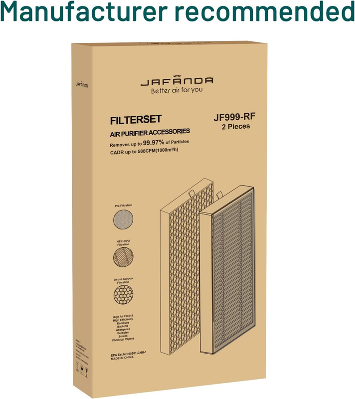 Air Filter Replacement for JF999 Air Purifier, 3-in-1 True HEPA Filter, 1.68 lb