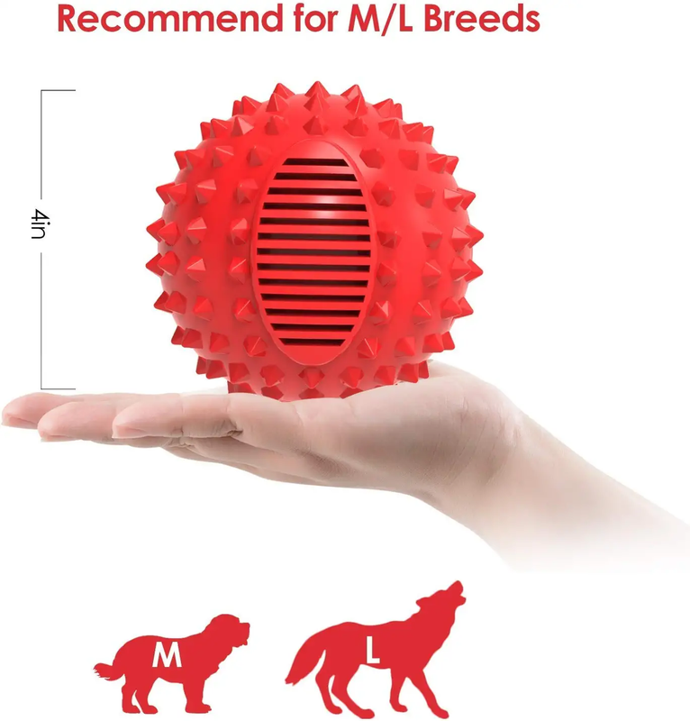 petizer Squeaky Dog Ball Toy for Aggressive Chewers, 4 Inches Durable Big, Red