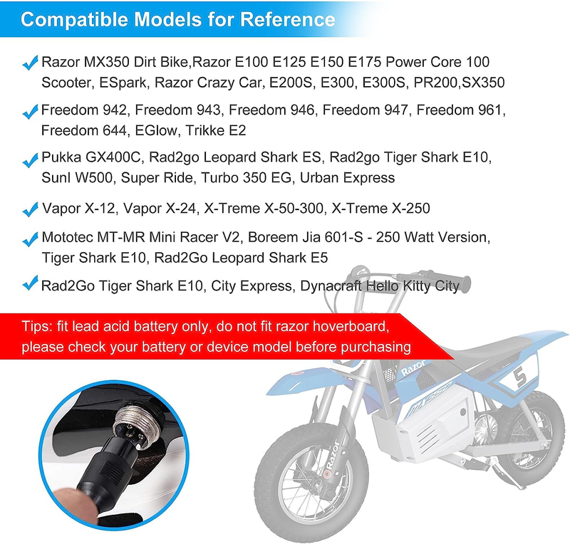 Charger for Razor Electric Scooter MX350, Dirt Bike, E100 Crazy Cart, Pocket Mod