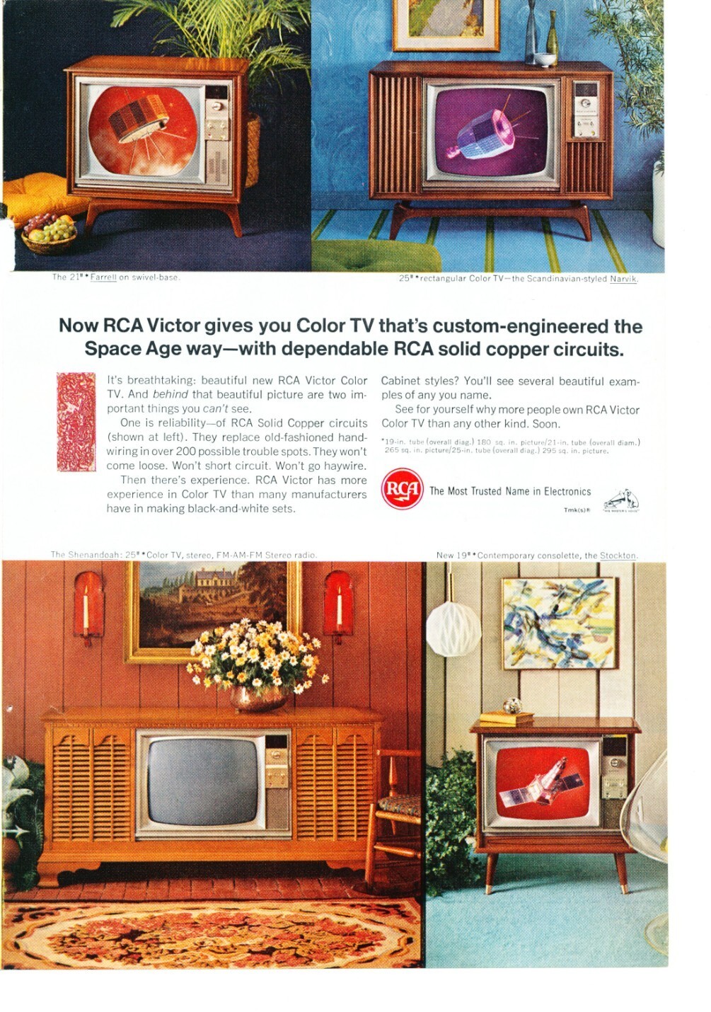 TV century21 book A nnual 1966年 ビンテージ 1966 Zenith