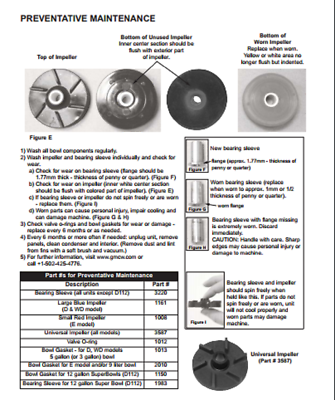 Bearing Sleeve, Crathco 3220 (Pack of 12) Juicer, Bubbler, Spray Machines - 043