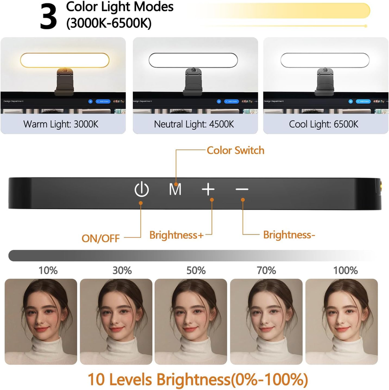 Dual-lamp Video Conference Lighting, LED Streaming Light with Remote and Touch C
