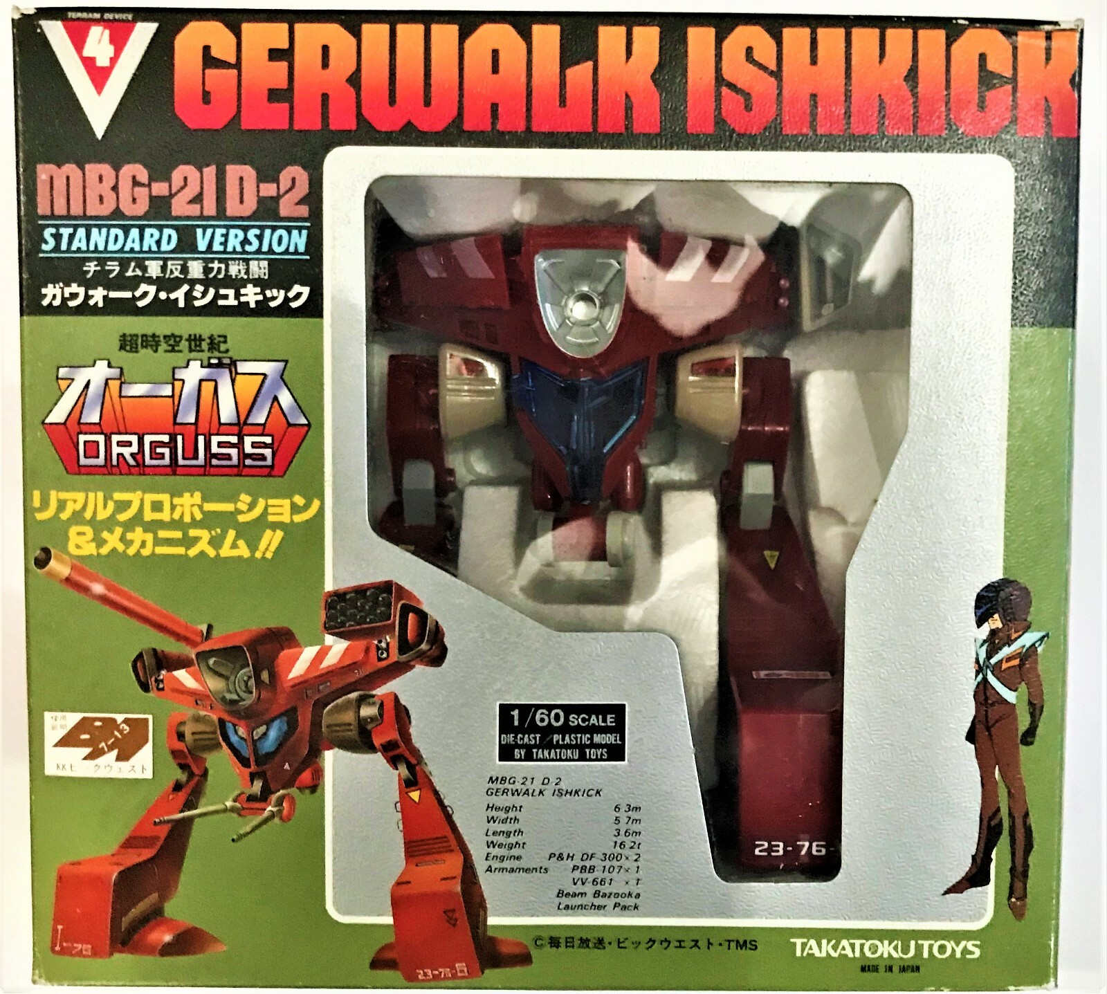 ORGUSS GERWALK ISHKICK MBG-21D-2 TAKATOKU 1:60 1983 MINTnBOX ORGUSS GERWALK ISHKICK MBG-21D-2 TAKATOKU 1:60 1983 MINTnBOX