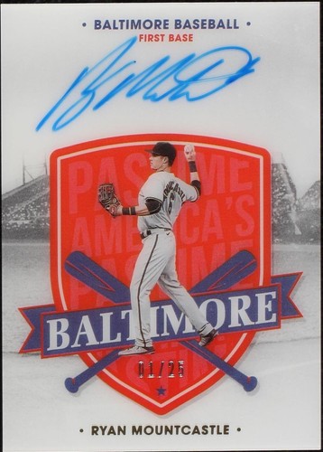 2021 Panini Chronicles - Ryan Mountcastle #AP-RM