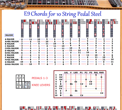 ペダルスチールギター E9 10弦 $_1.PNG?set_id=880000500F