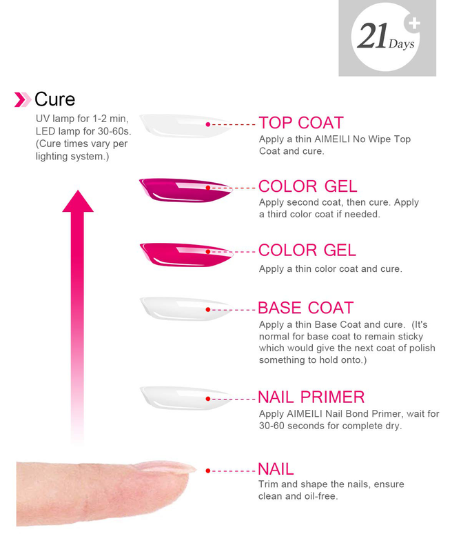 AIMEILI No Wipe Top Coat Überlack UV LED Gellack Gel Nagellack Gel Polish - 10m