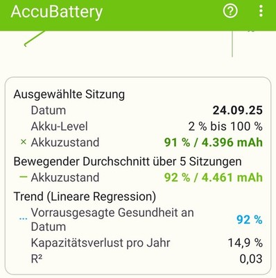 Zdjęcia przedmiotu od zweryfikowanego kupującego