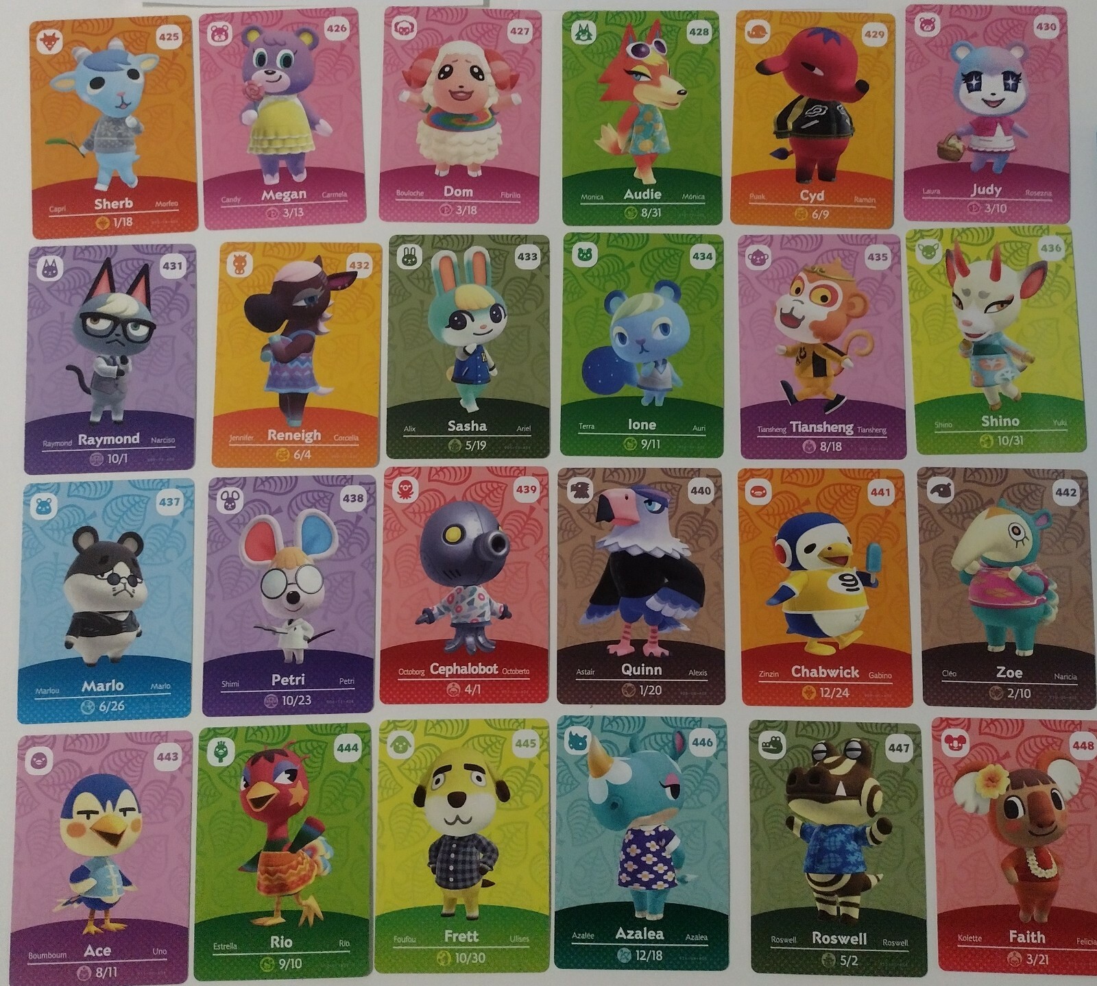 Sena 　amiibo カード Amiibo Card Starter Set: Street Fighter 6 [Nintendo] - Nin