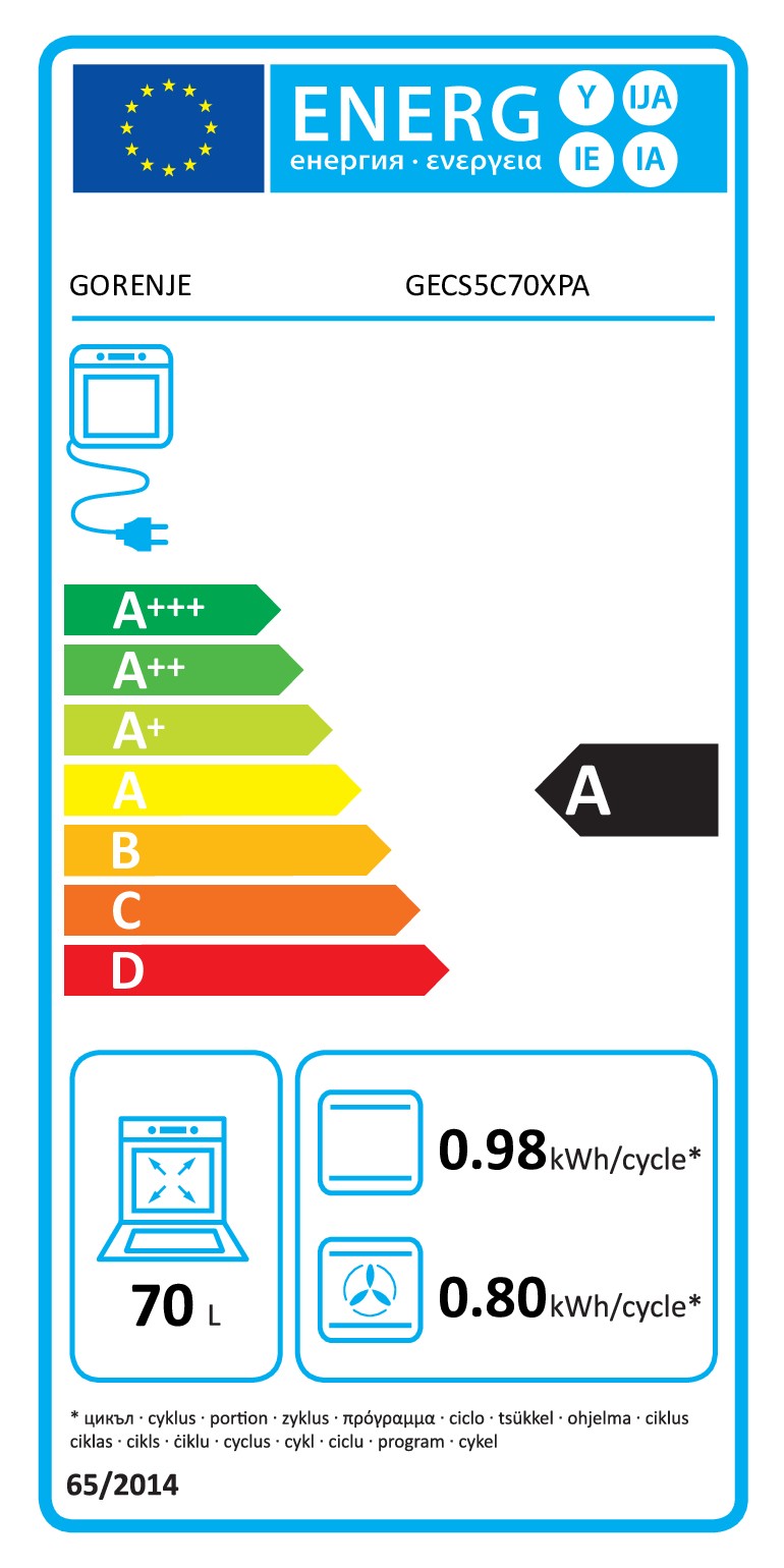 EEK:A Energieeffizienz A