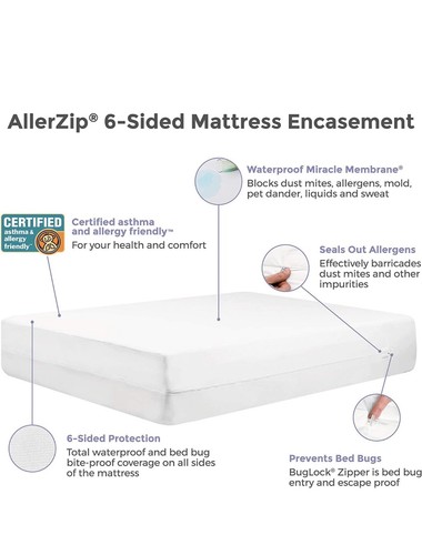 PROTECT-A-BED AllerZip Smooth Mattress Protector, King, White (13 Inch Deep)