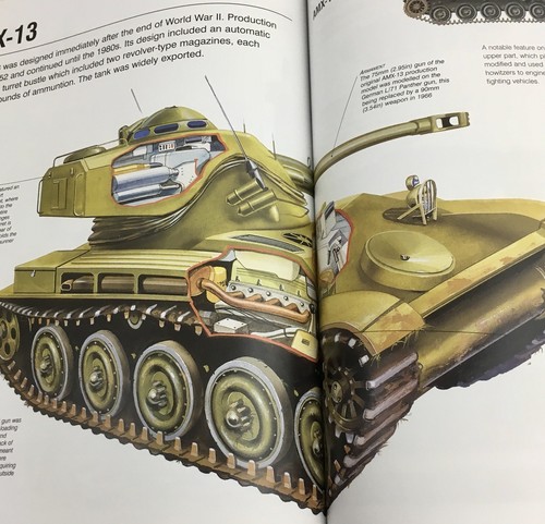 Tanks And Armored Fighting Vehicles Visual Encyclopedia By Jackson