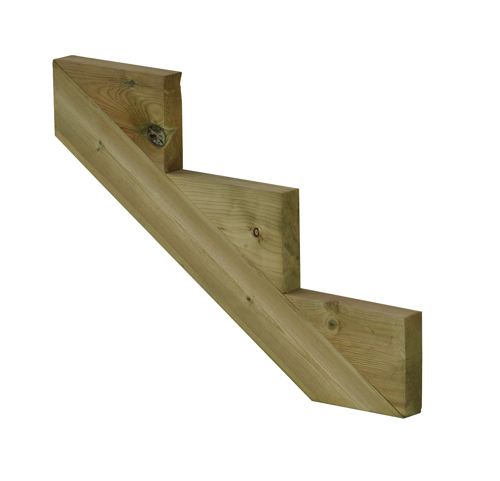 Treppen Durchrutschschutz