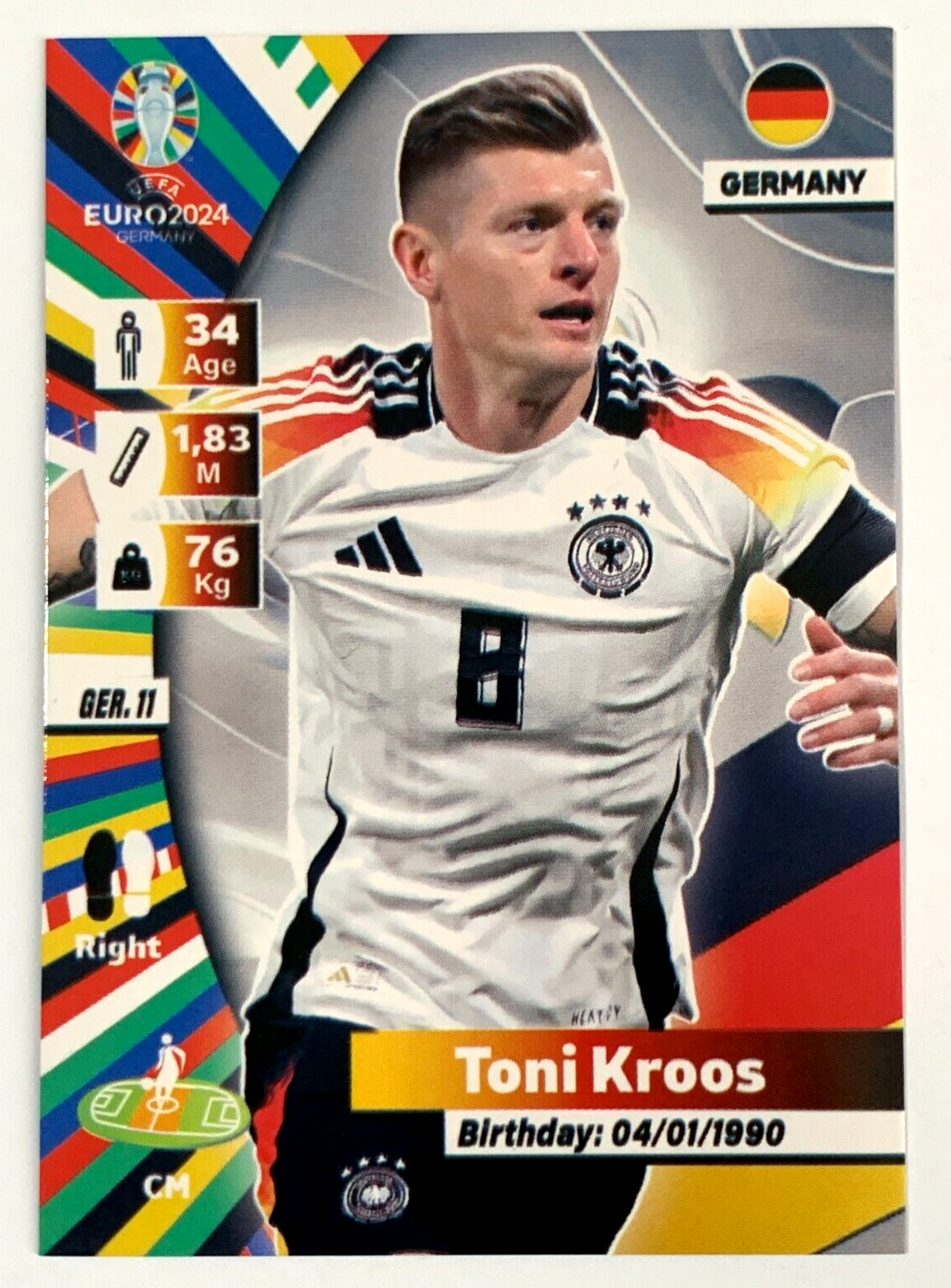 Futera 【Toni Kroos ｜ Mario Gotze】7枚限定 Real Madrid Official Kroos Jersey Champions League Final
