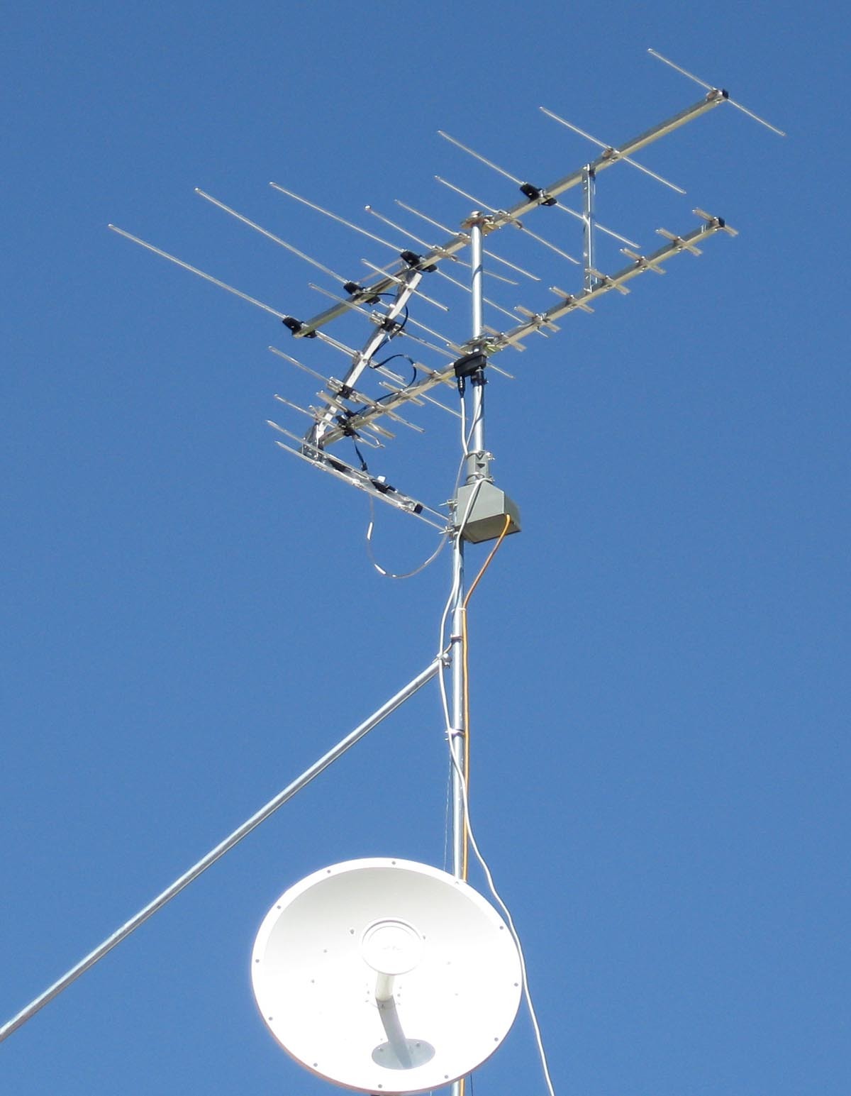 Channel Master 9521A TV Antenna Rotator System with Remote Control