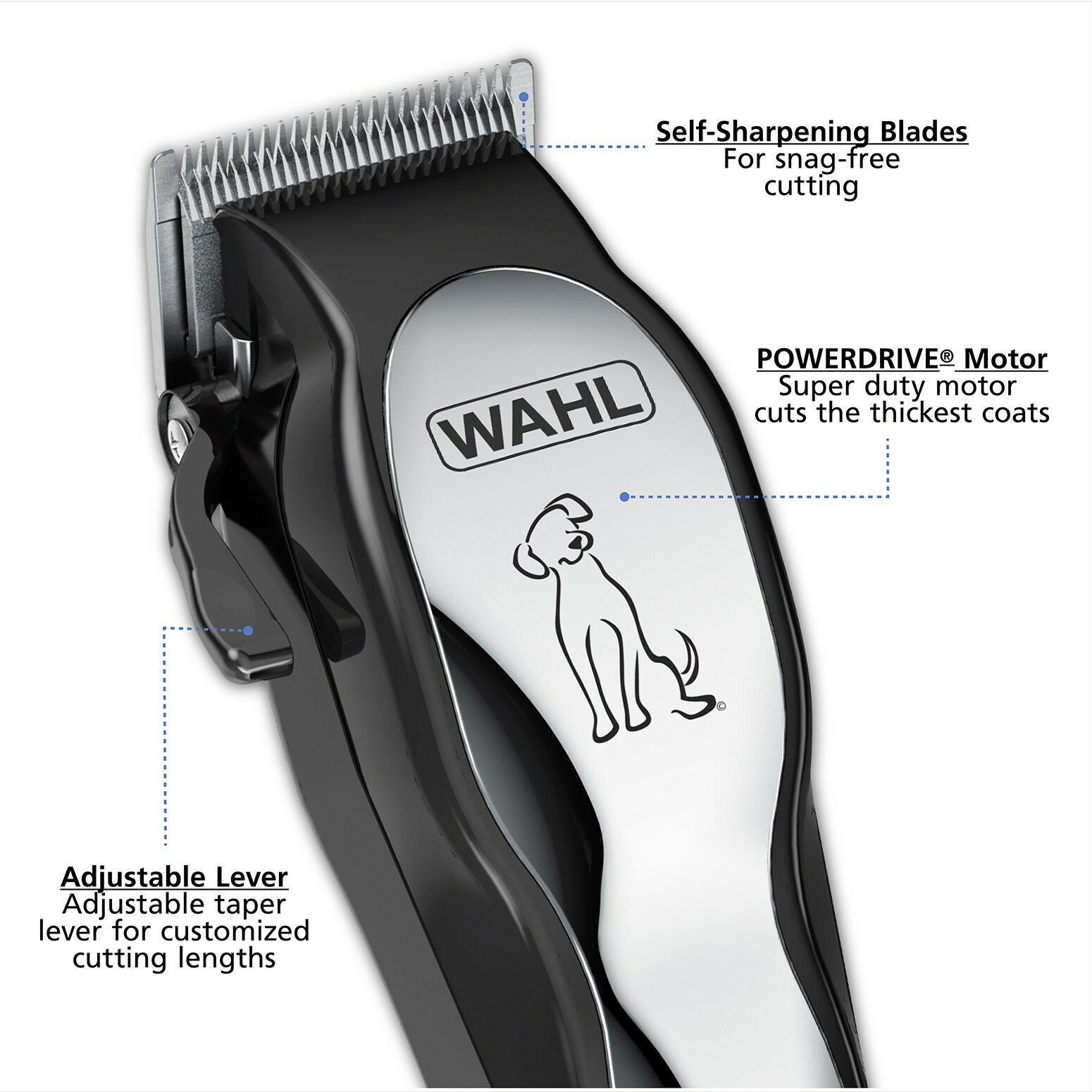 Pet Professional Thick Hair Complete Set Heavy Duty Dog Grooming Clipper Kit