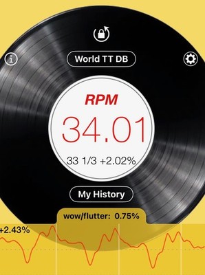 Artikelfoto(s) von einem verifizierten Käufer