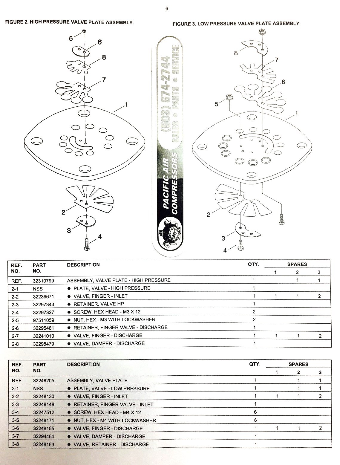 IR Model 2475 Type 30 Top End Rebuild Kit Ingersoll Rand Air Compressor Parts eBay