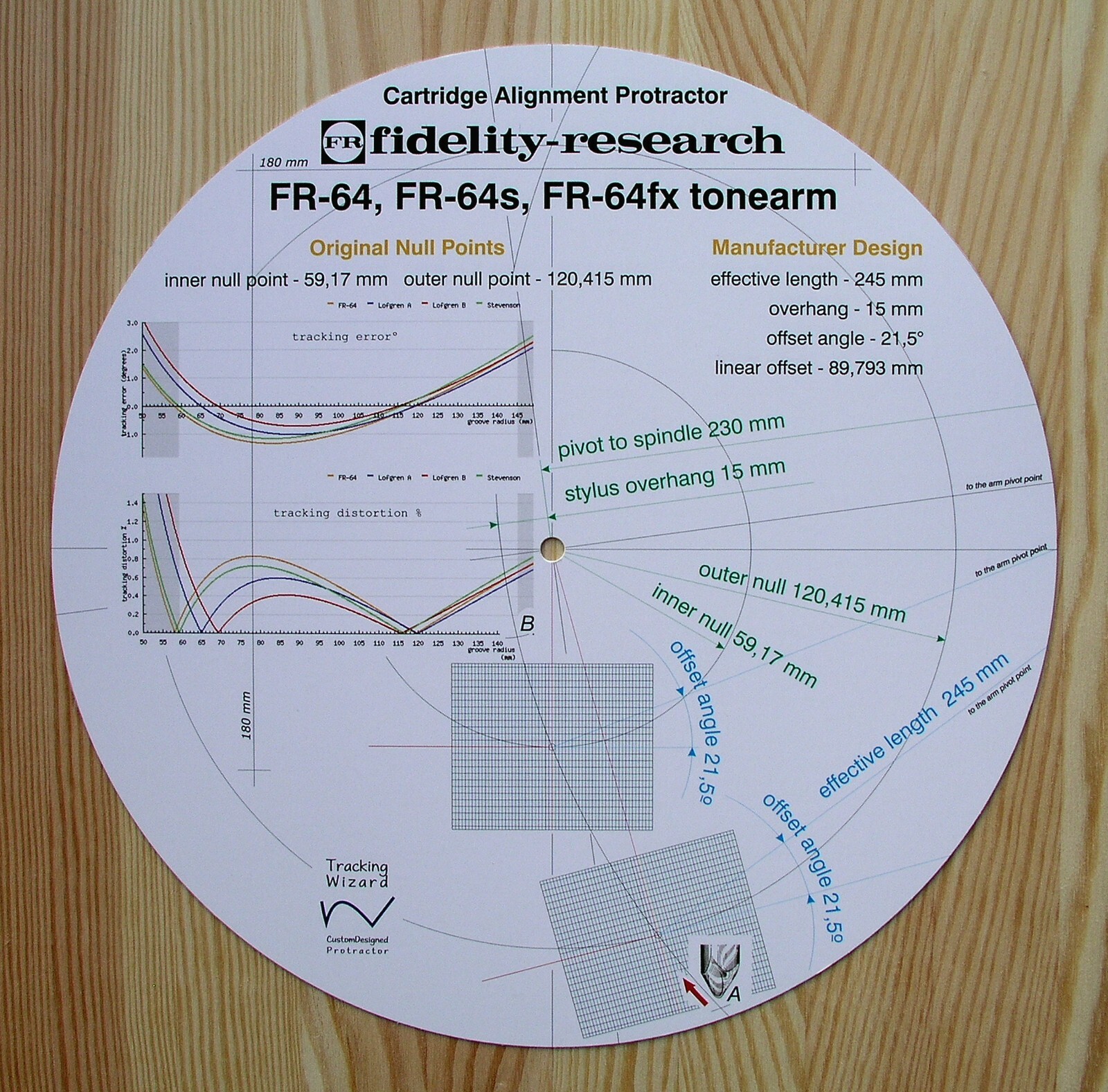 Fidelity Research FR-64/FR-64S/FR-64FX Tonearm Cartridge Fidelity Research FR-64/FR-64S/FR-64FX Tonearm Cartridge