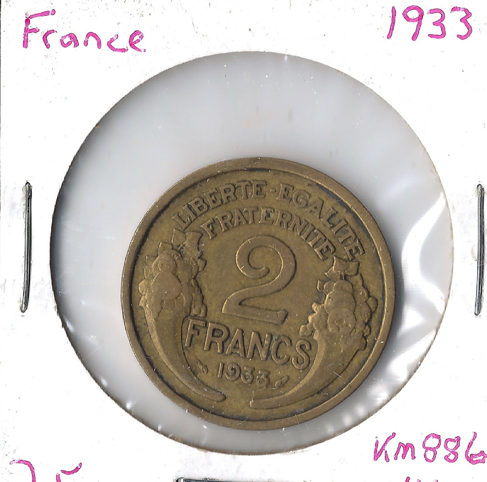Coin France 2 Francs 1933 KM886 | eBay