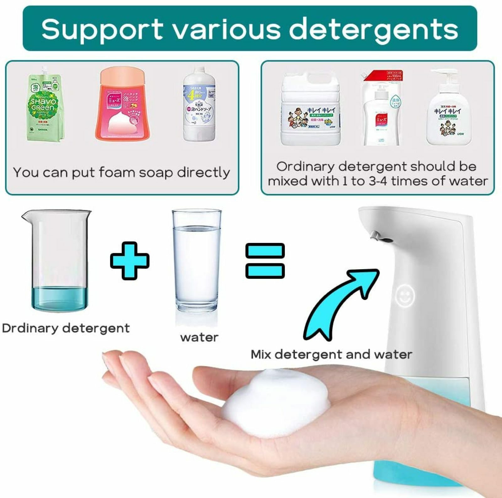 Soap automatic dispenser инструкция на русском языке Soap automatic dispenser инструкция на русском языке