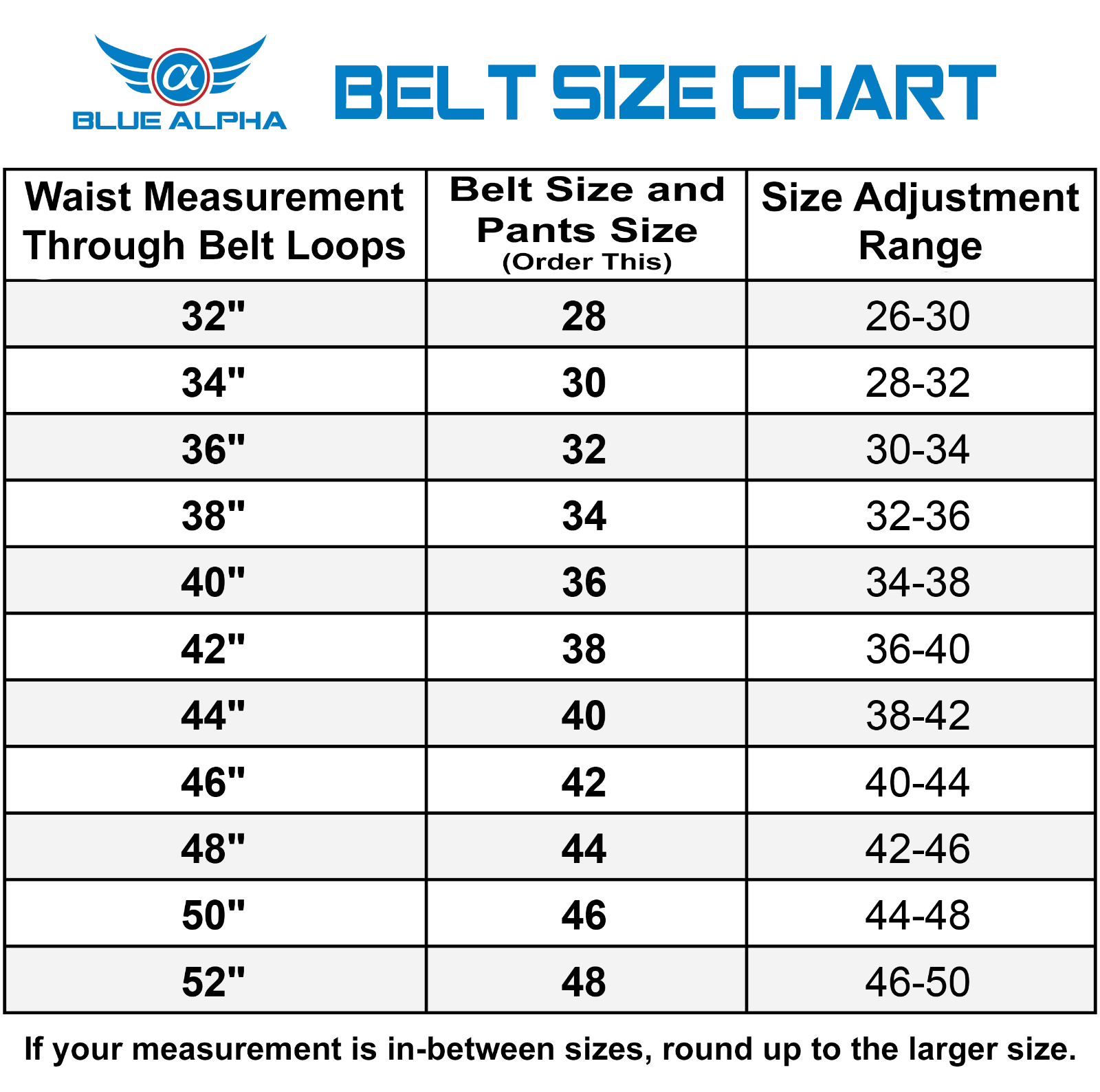 Blue Alpha Low Profile Inner / EDC 1.5" Belt  **USED**