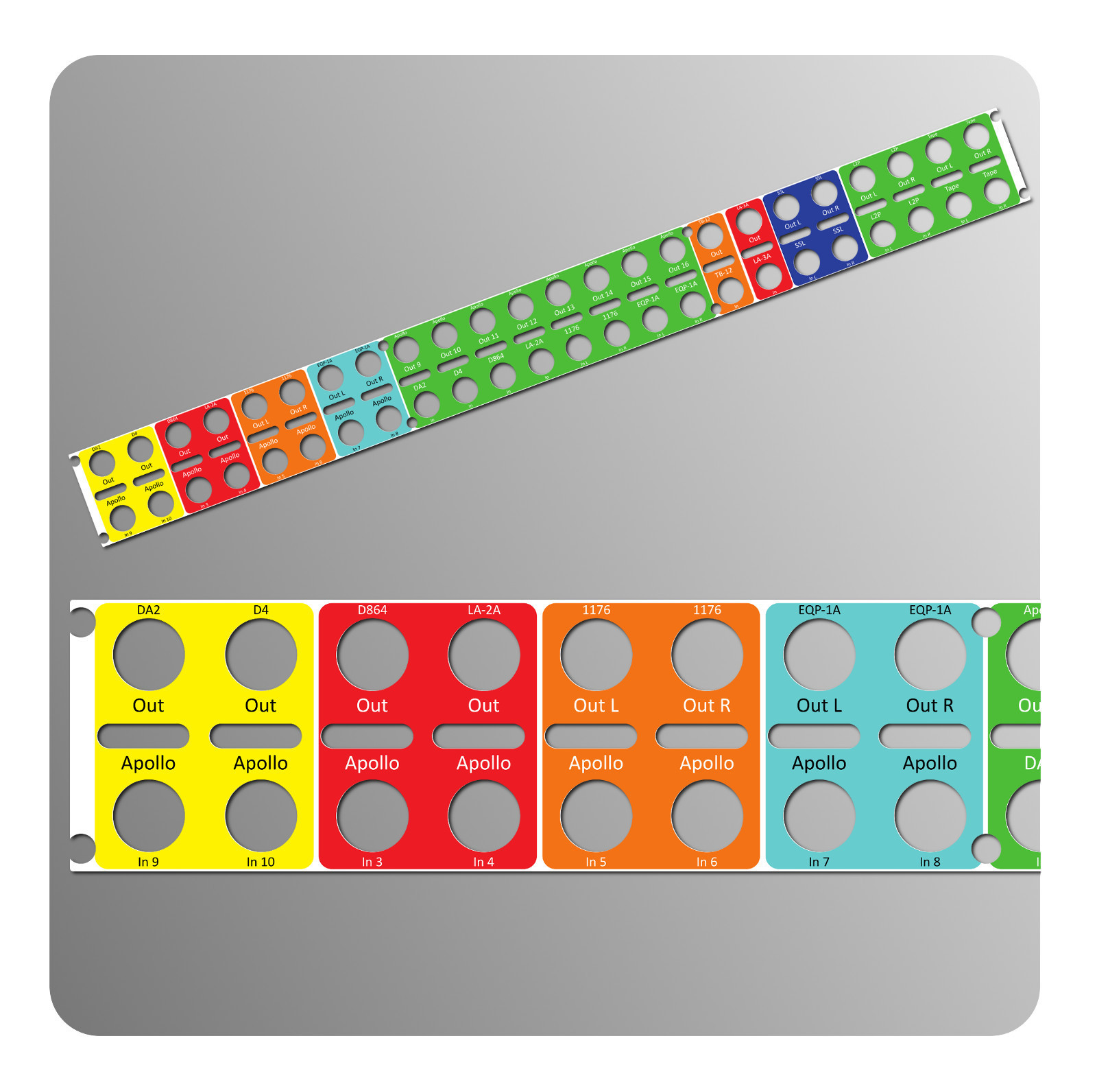 Custom front panel labels sticker for patchbay Samson S patch plus