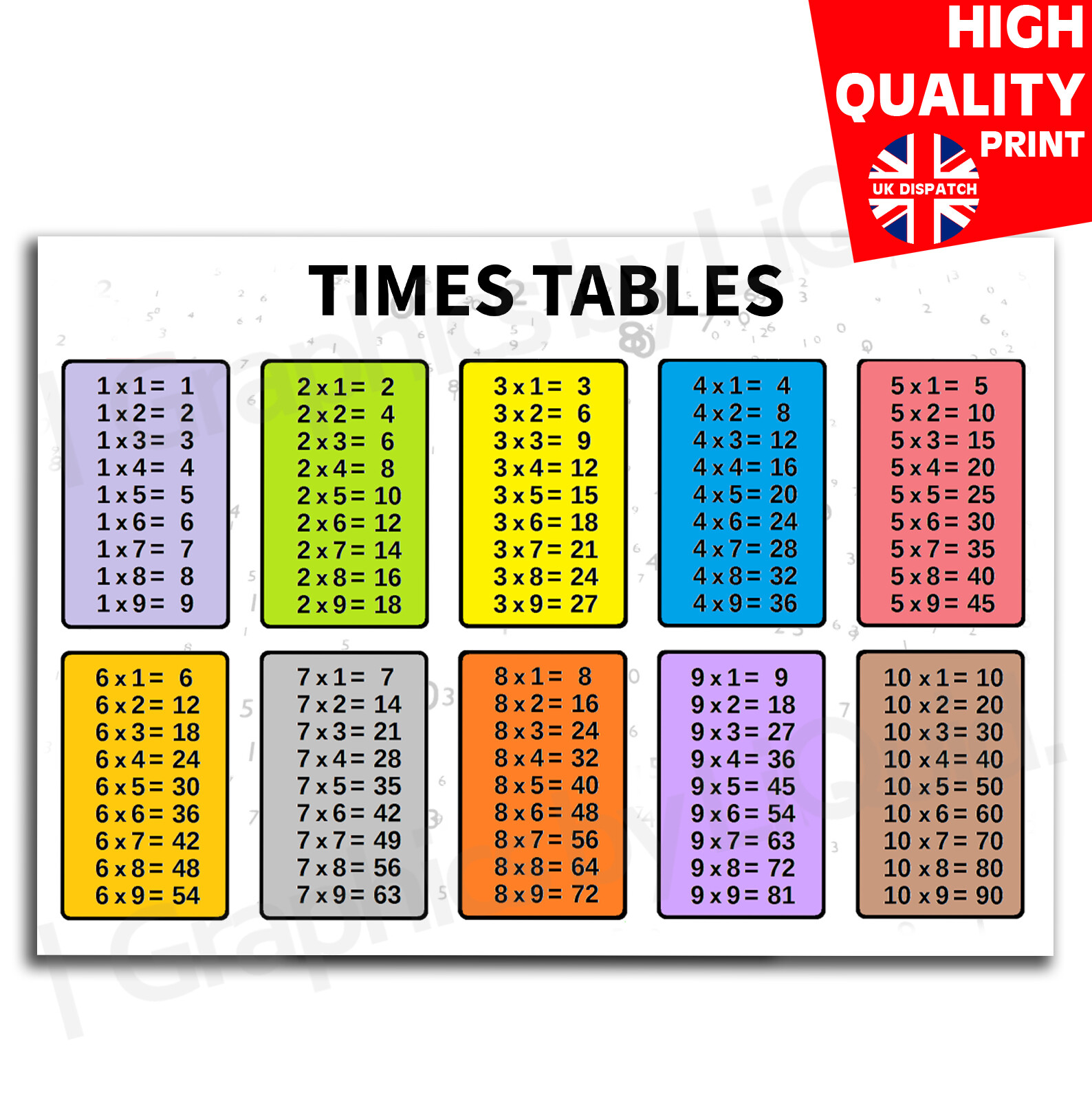 Table Chart For Kids