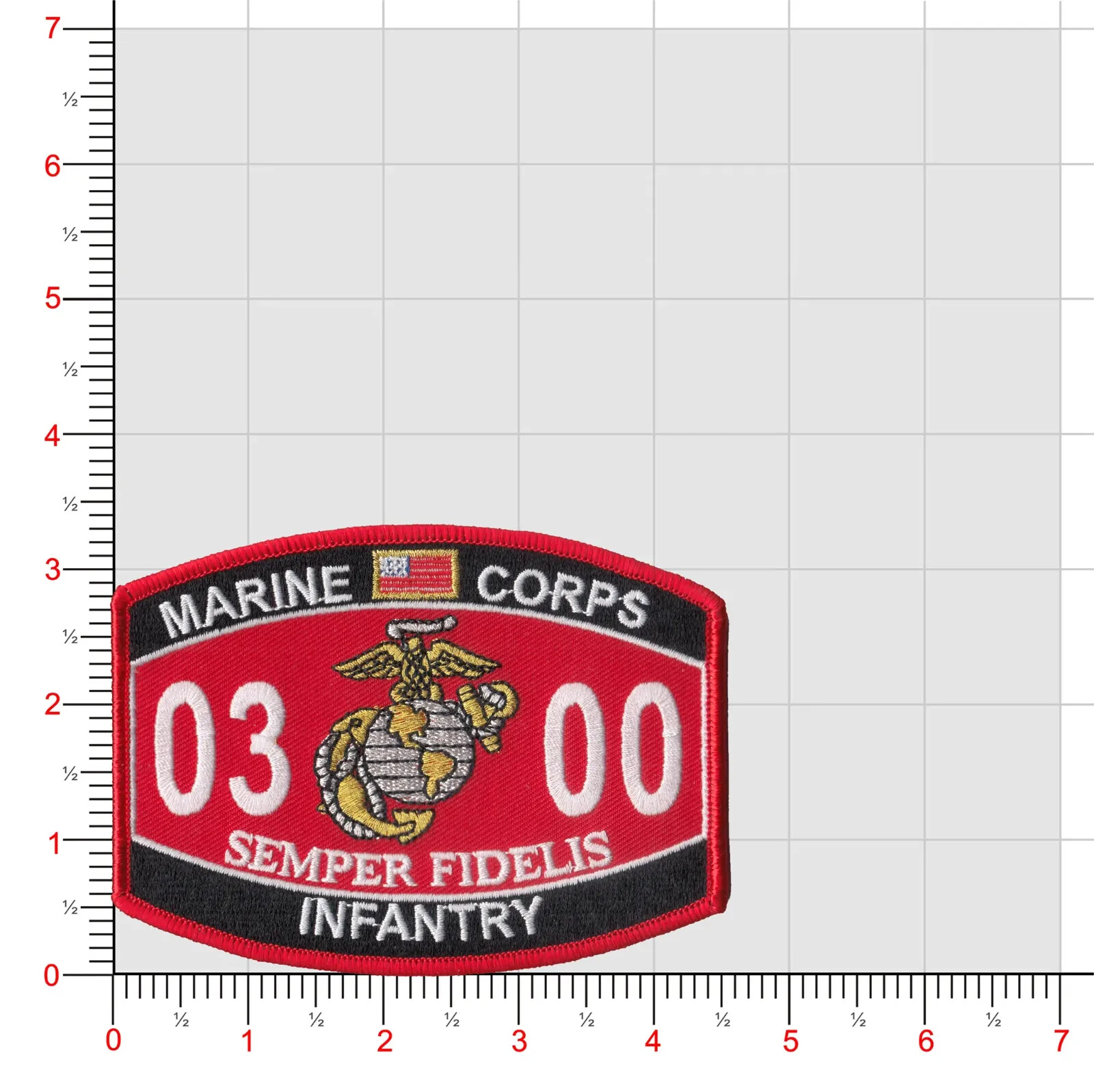 4.5 4.5