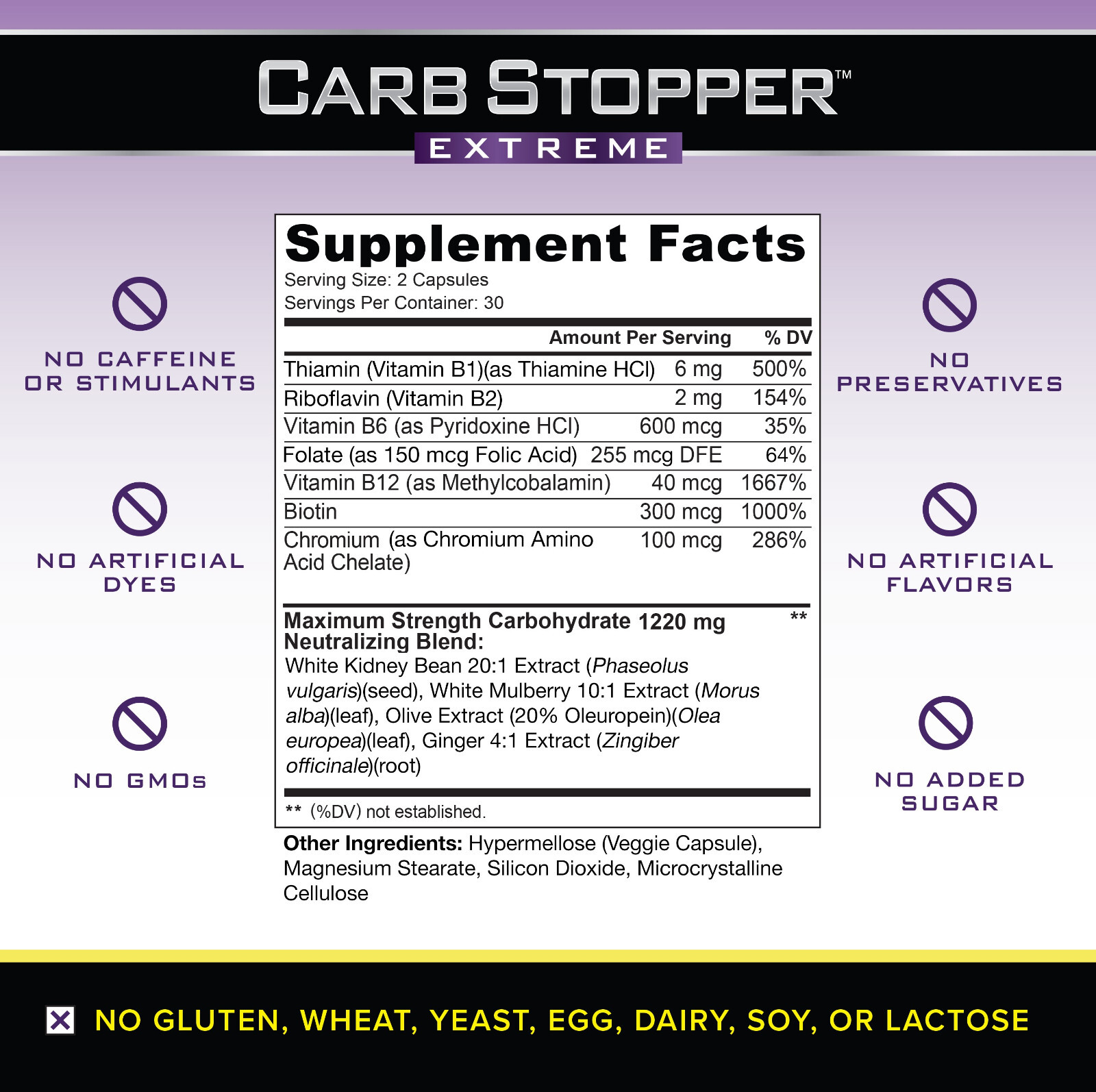 FINAFLEX PX Pro Xanthine + Carb Stopper Extreme Thermogenic Fat Burner Duo 120ct