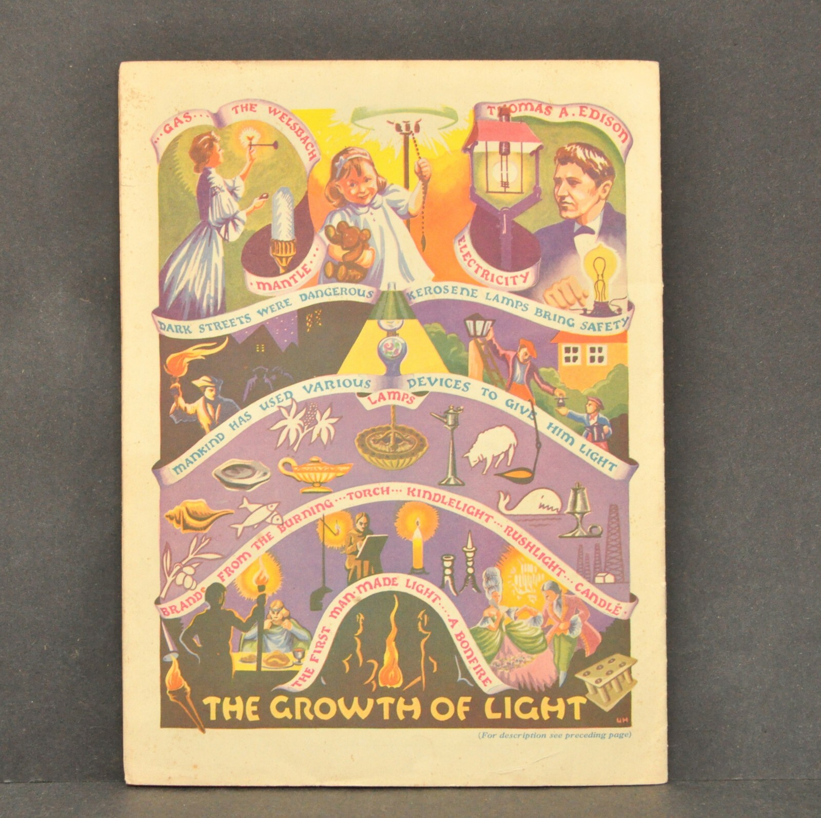 Vtg 1940 The Prudential Insurance Company Newsletter Magazine Prudential Press