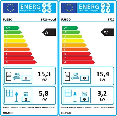 EEK:A+ A+ ( A++ bis G )