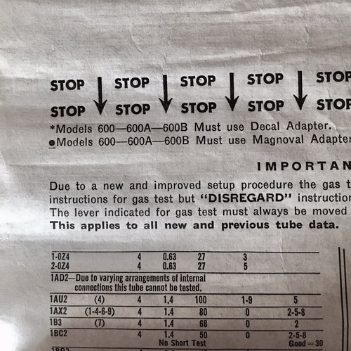 Knight Tube Tester Data Role