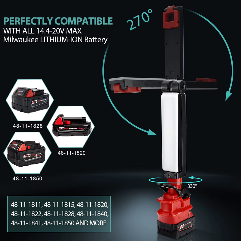 Cordless LED Work Light for Milwaukee M18 18V Battery 30W 2400LM Flood Light Out